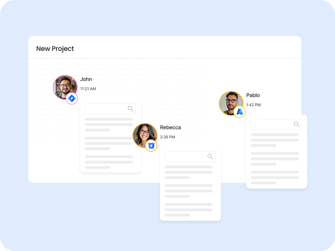 Personalized & Collaboration-ready