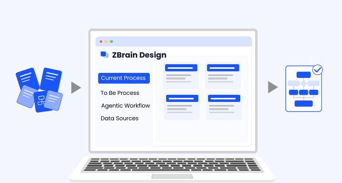 Why structured architecture design is the foundation of scalable enterprise systems