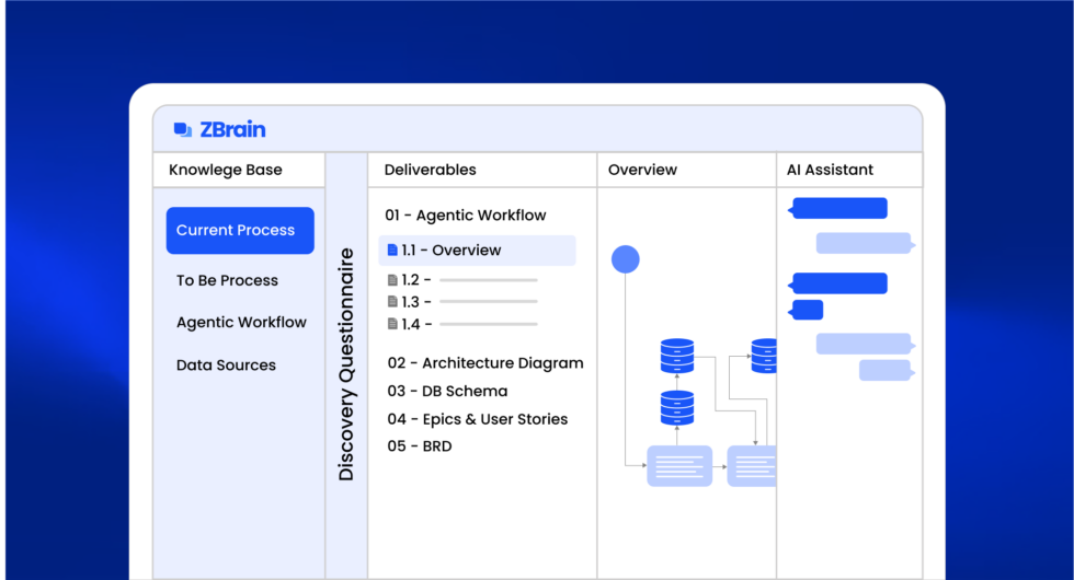 ZBrain Design: AI-assisted Enterprise Technical Architecture Design